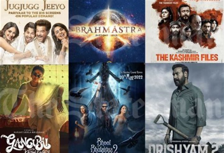 MKVMoviesPoint Bollywood Movies 2021: Your Ultimate Guide to Blockbuster Hits