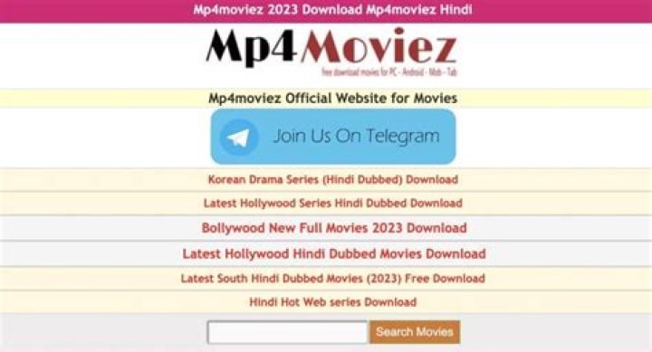 MKVMoviesPoint Bollywood Movies Download MP4MovieZ: Your Ultimate Guide