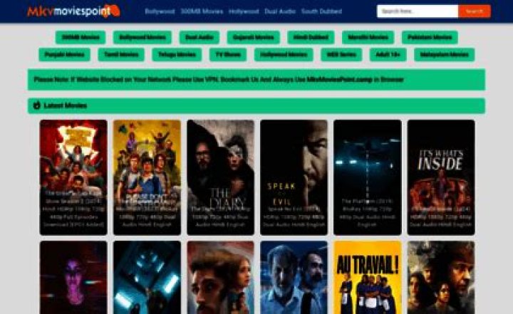 MKVMoviesPoint Com Bollywood Movies: Your Ultimate Guide to Streaming and Downloading