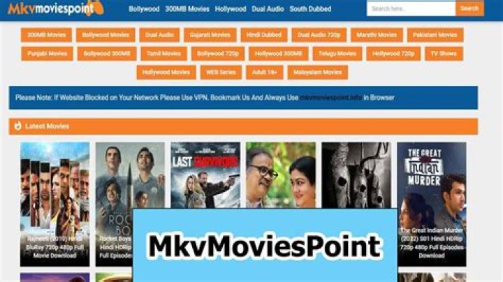 MKVMoviesPoint Download Hollywood: Your Ultimate Guide to Movie Downloads