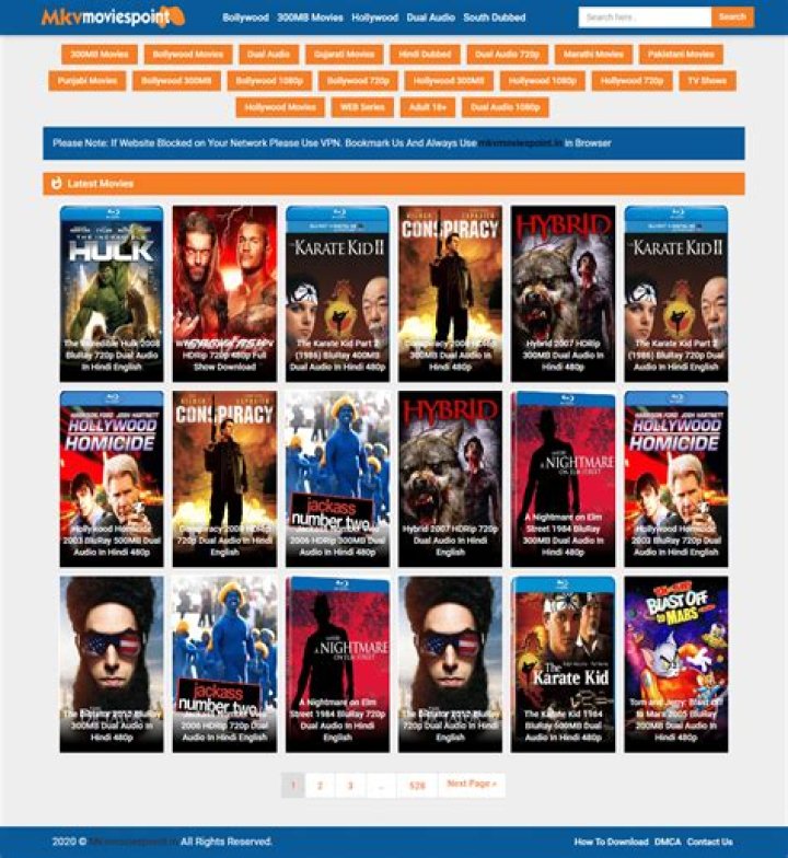MKVMoviesPoint Hollywood: The Ultimate Guide to Your Movie Downloads