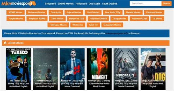 MKVMoviesPoint.in MKV 2022: Your Ultimate Guide to Movie Downloads