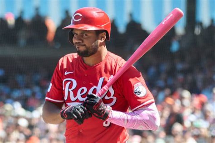MLB Trade Rumors: Reds' Potential Moves in the 2023 Season