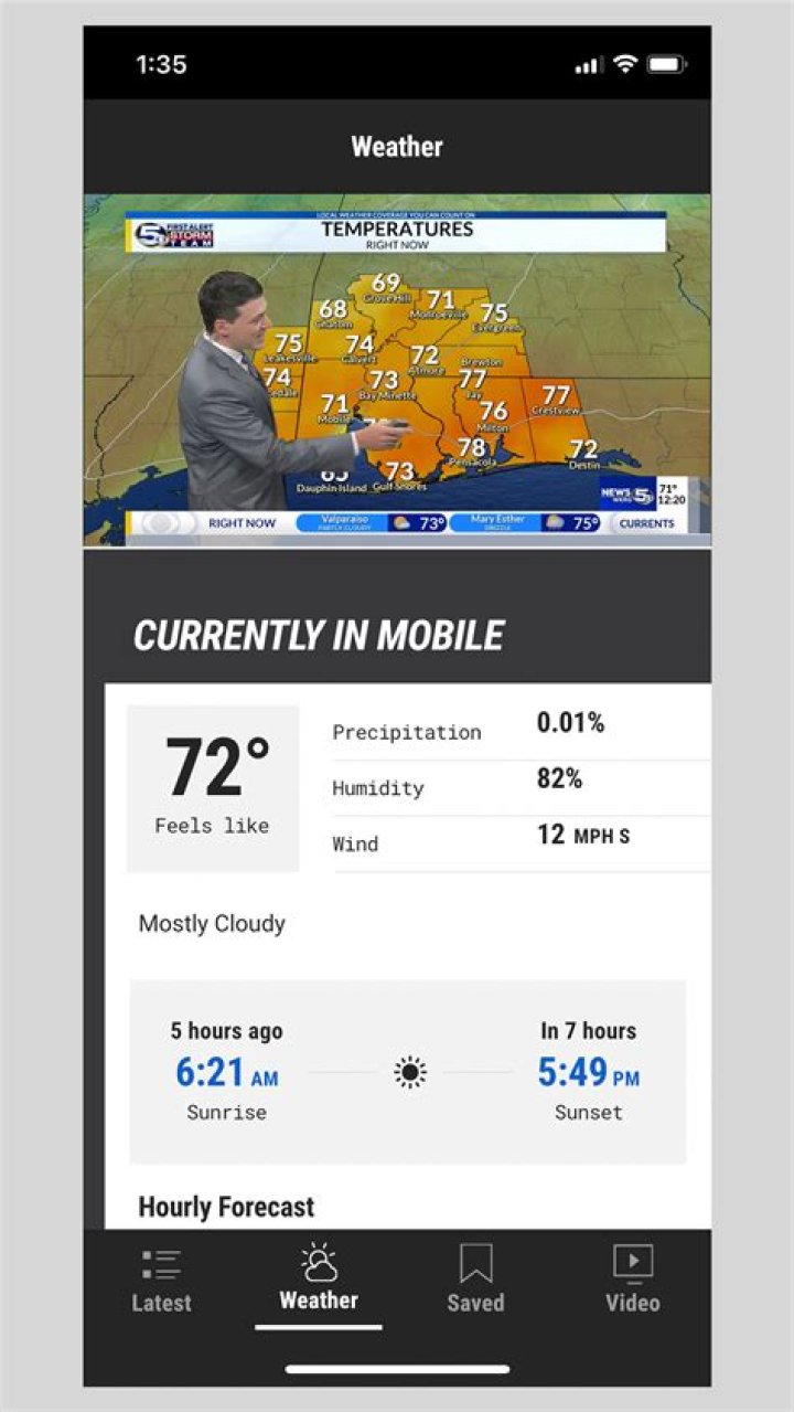 Mobile AL News: Your Ultimate Guide to Local News and Updates