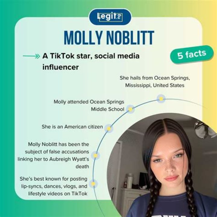 Molly Noblitt: A Rising Star in the Entertainment Industry