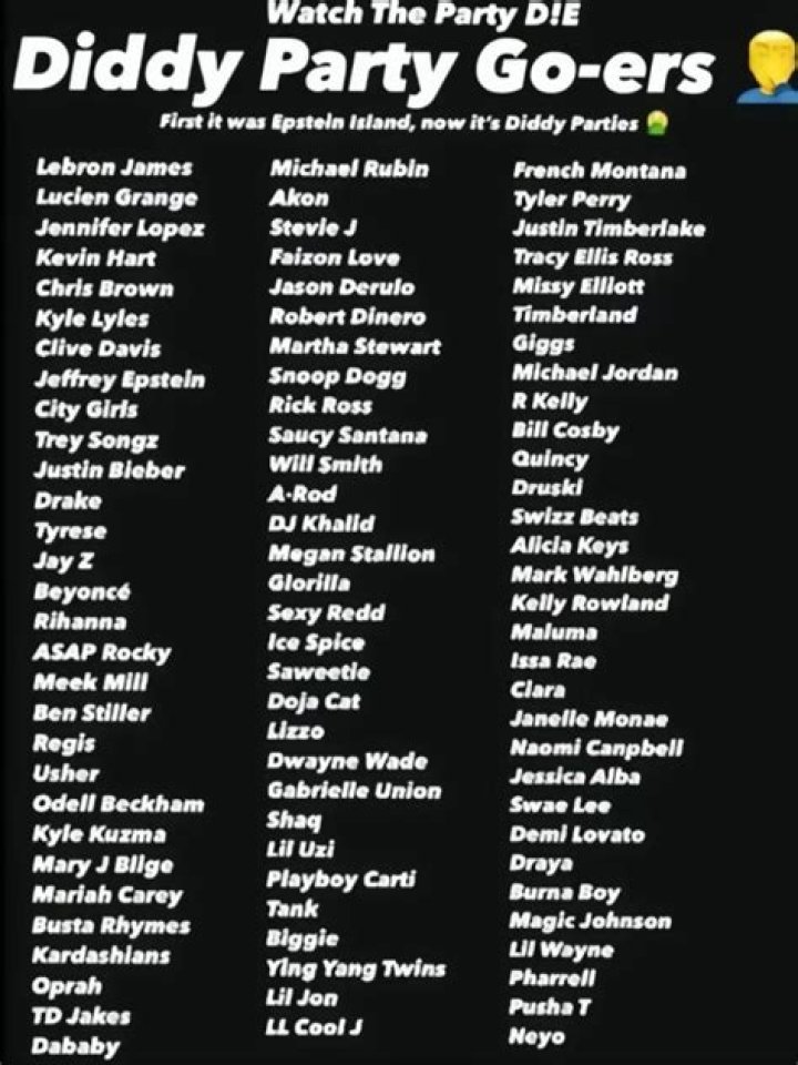 Most Notable: P Diddy List Names