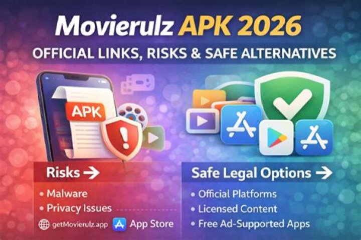 Movie Downloads: Risks, Legality & Safe Alternatives