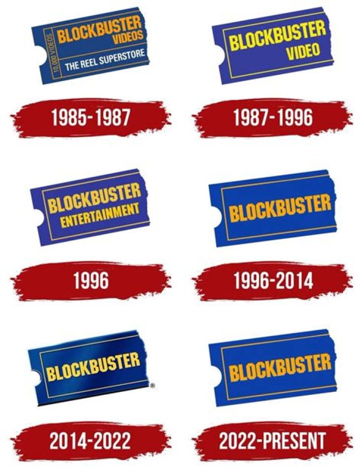 Movie Rulz2.com 2025: Your Ultimate Destination for Blockbuster Hits