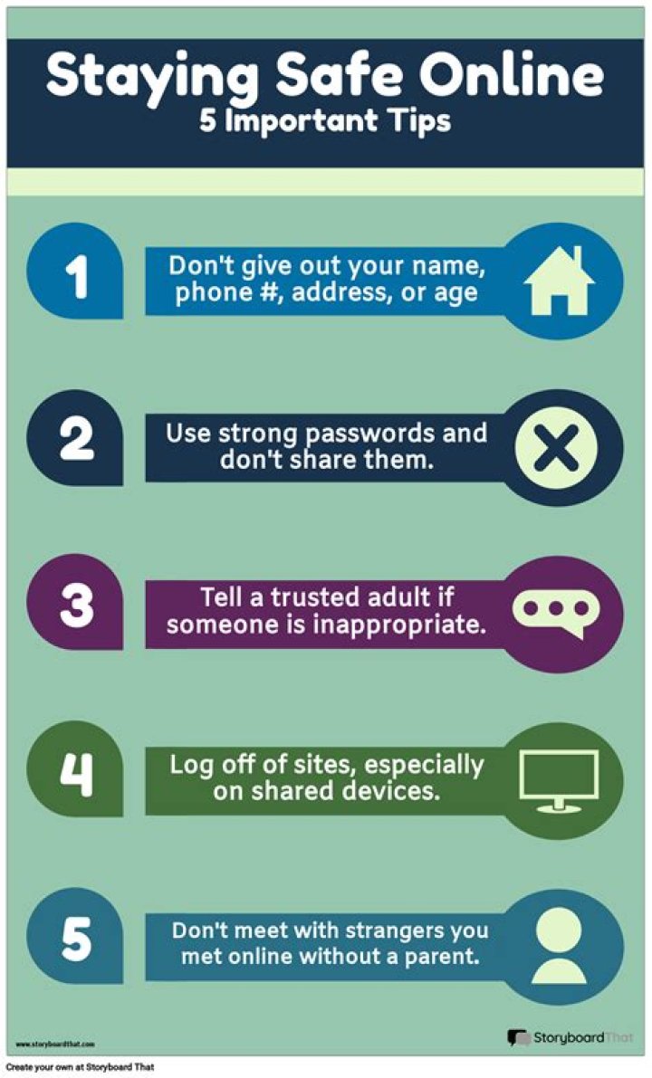 MovieRulz7: The Ultimate Guide to Staying Safe While Streaming Movies