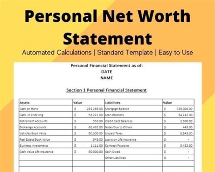 Ms Janie Net Worth: A Financial Profile to Admire
