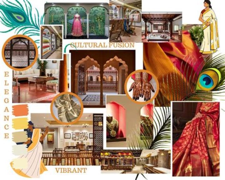MyDesiOrg: Your Ultimate Destination for Indian Fashion and Beyond