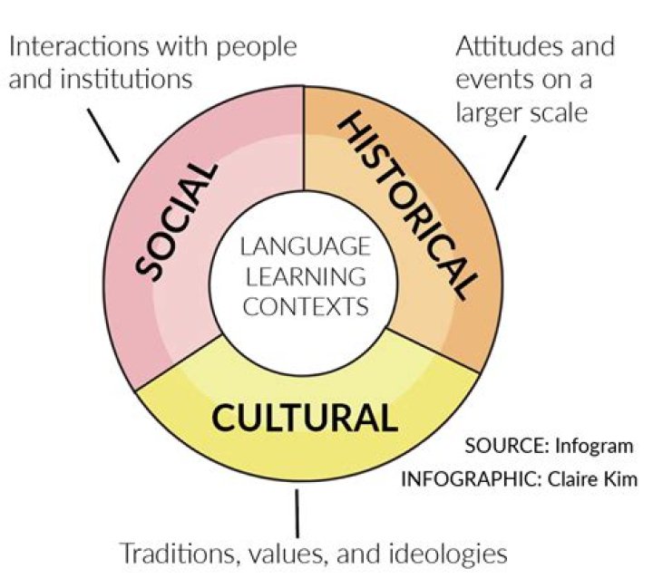 Naked Boob: Understanding the Cultural Context and Implications