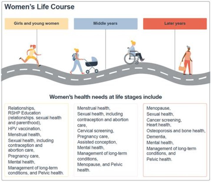 Nancy Shevell's Health Journey: Understanding Her Illness