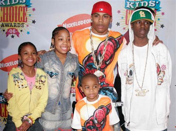 Nelly Kids Age: A Comprehensive Guide to the Family Life of the Rapper
