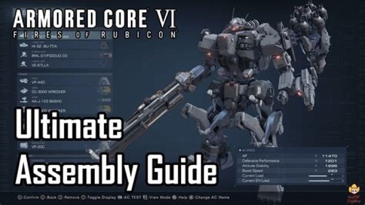 Nyannie Armored Core 6 Toy Video: A Comprehensive Guide