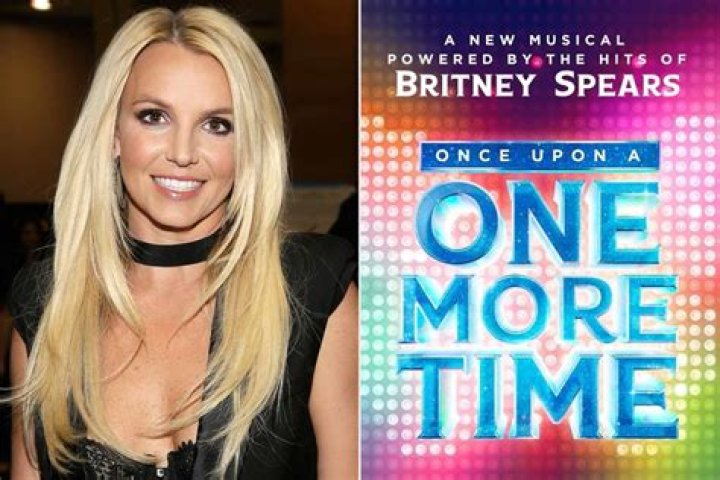 One More Time: The Impact of Nostalgia in Music and Culture