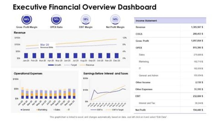 Ootbox Net Worth: A Comprehensive Financial Overview