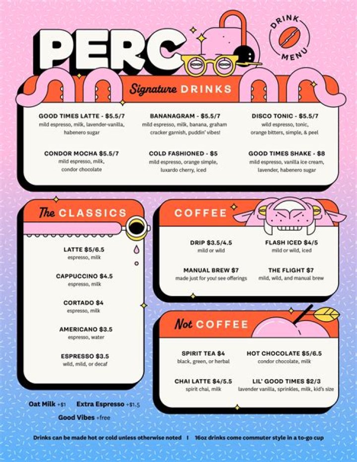 Perc Coffee Savannah: A Deep Dive into the Coffee Culture of Savannah