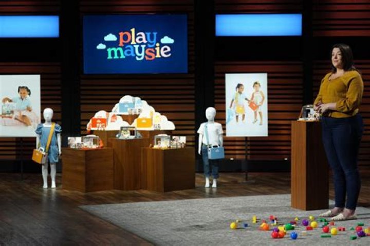 Play Maysie Net Worth: Insights, Analysis & Future Projections