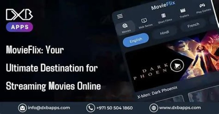 Pr Movies.com: Your Ultimate Destination for All Things Movies