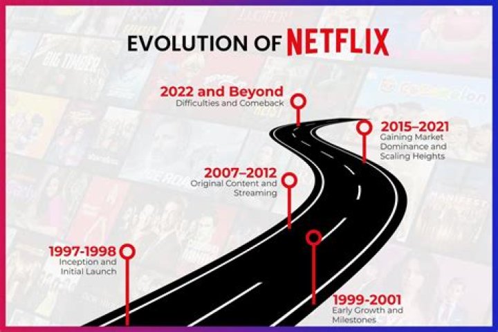 Prime Megan Fox: The Rise and Evolution of a Hollywood Icon