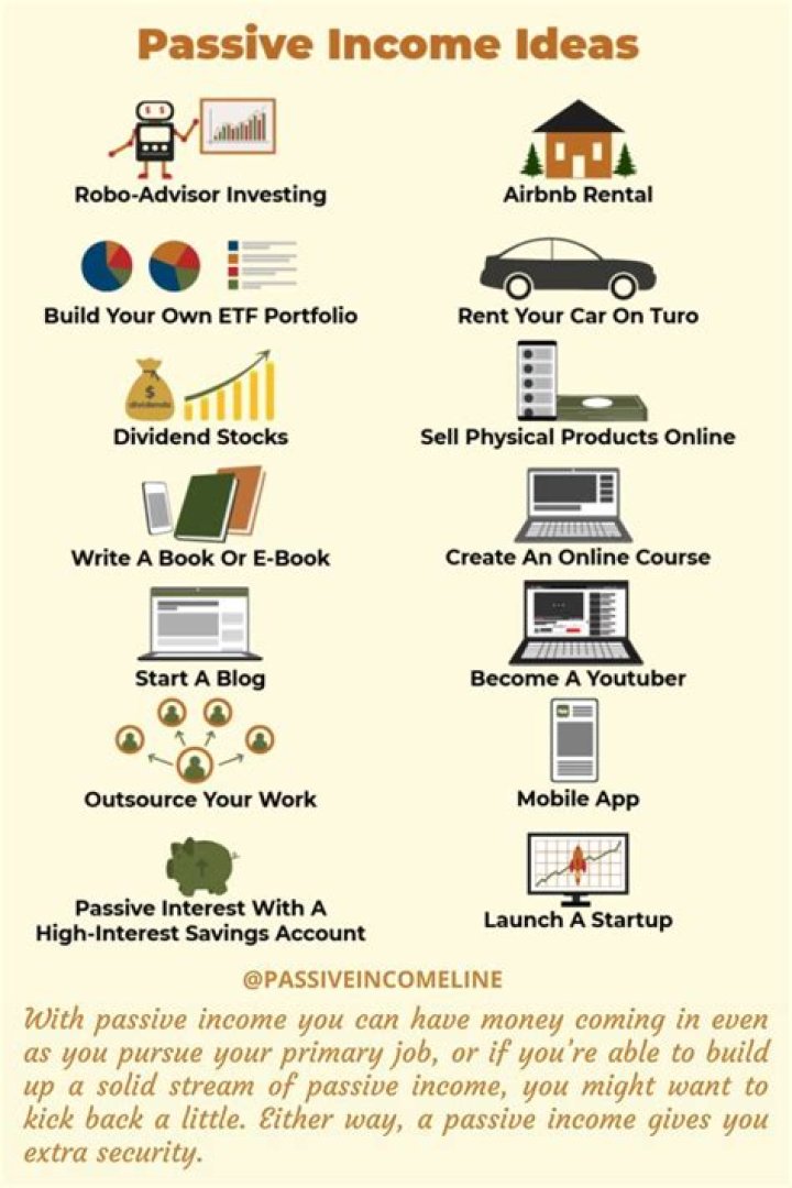 [Profitable Guide] How to Sell Private Content and Earn Passive Income