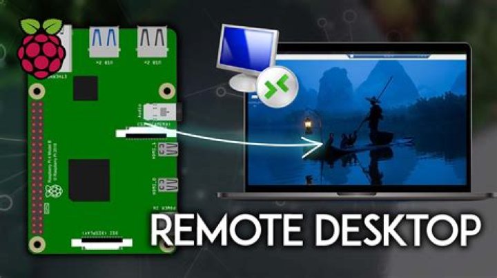 Raspberry Pi Remote Control IoT Software Free: A Comprehensive Guide
