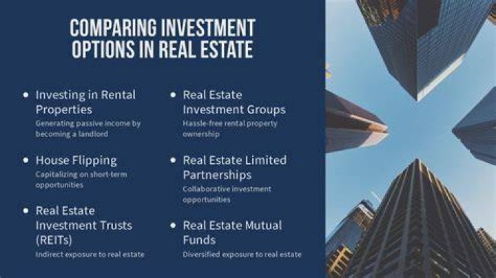Reddick Commercial Real Estate: A Comprehensive Guide to Investing and Growth