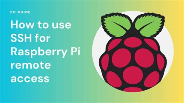 Remote Access for Raspberry Pi and IoT Devices Using Secure Methods