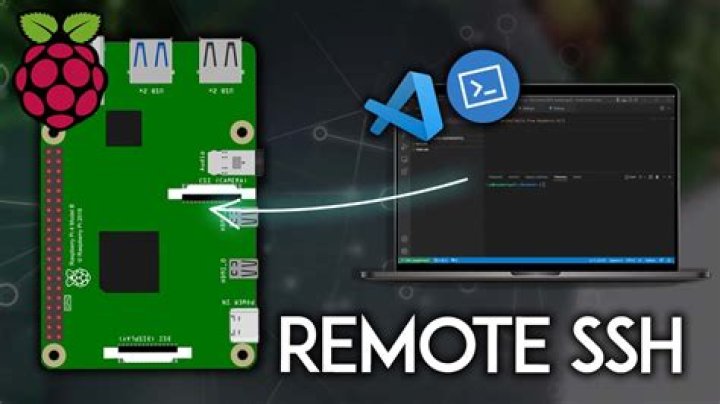 Remote IoT Monitoring with SSH Raspberry Pi Free Guide