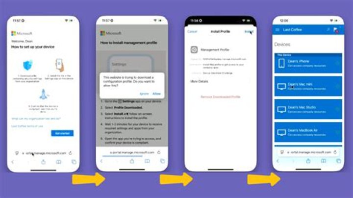 RemoteIoT Device Login Mac Free Not Working: Comprehensive Guide and Solutions