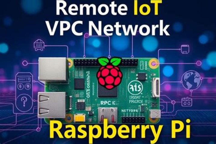 RemoteIoT Platform SSH Raspberry Pi Download Windows 10: Your Ultimate Guide to Seamless Connectivity