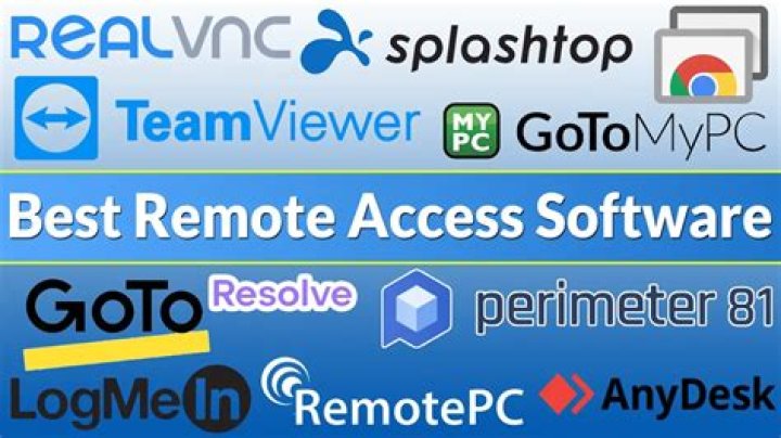 Revolutionize Your Work: Unlocking the Potential of RPI Remote Access Software