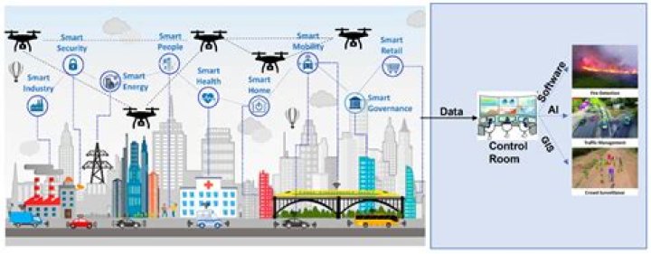 Revolutionizing Connectivity: Remote IoT Monitoring Android APK