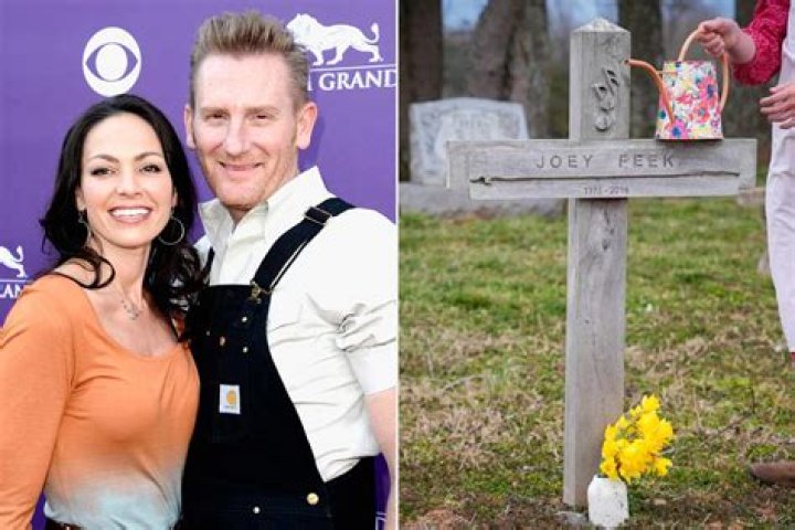 Rory Feek's New Journey: Finding Love Again After Loss