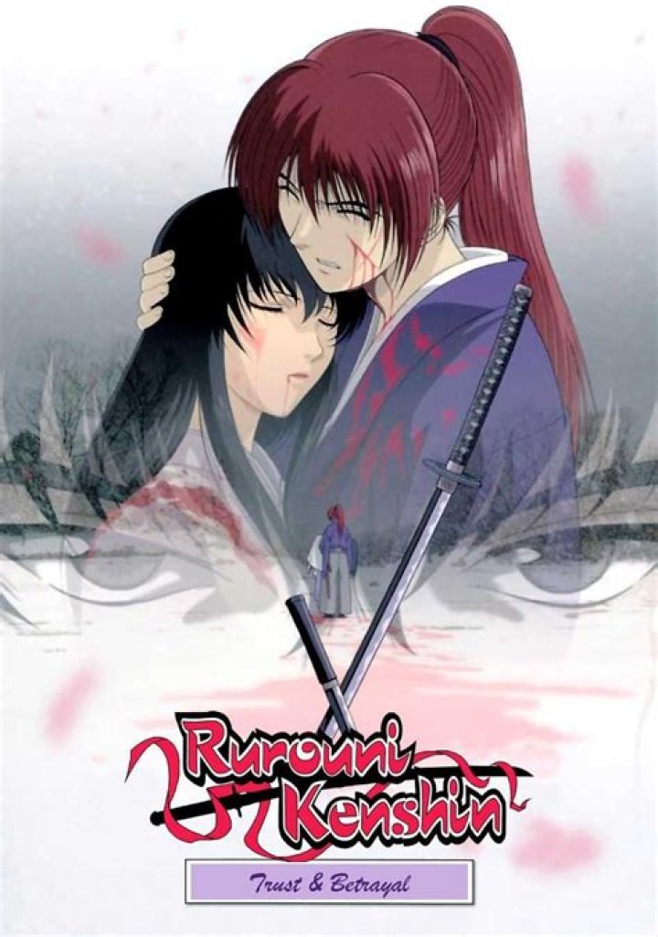 Rurouni Kenshin Trust: Exploring the Themes and Impact of the Renowned Manga Series
