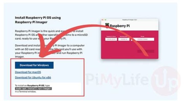 Securely Connect Remote IoT VPC Raspberry Pi Download Windows: Your Ultimate Guide
