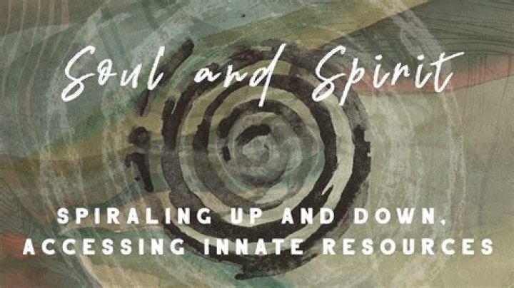 Spiraling Spirit Videos: Your Ultimate Guide to Exploring the Phenomenon
