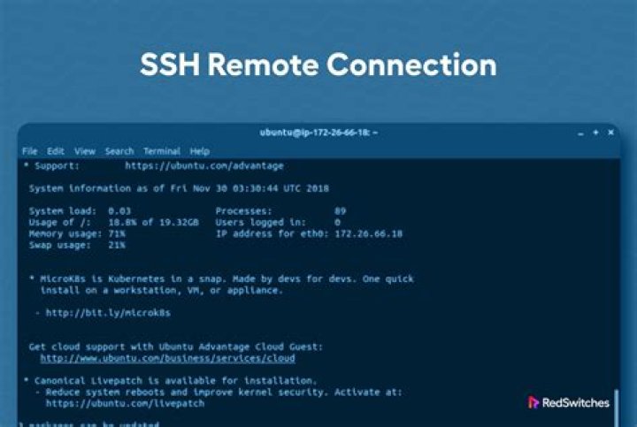 SSH Remote IoT Device Tutorial: A Comprehensive Guide to Secure Your IoT Devices