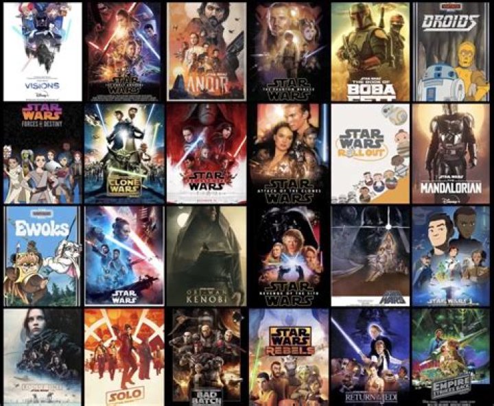 Star Wars Full Movie: A Galactic Adventure That Changed Cinema Forever