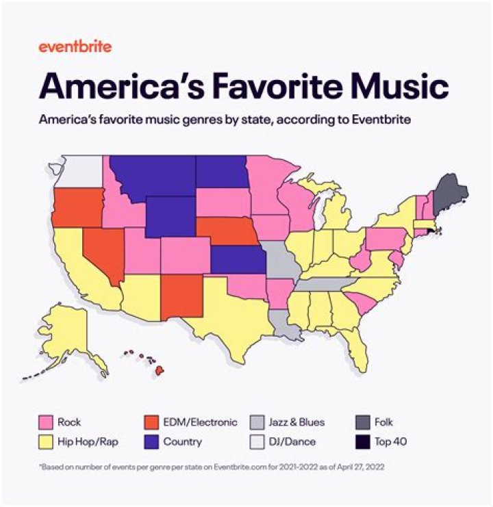 Starsession: Your Ultimate Guide to the Hottest Music Sensation