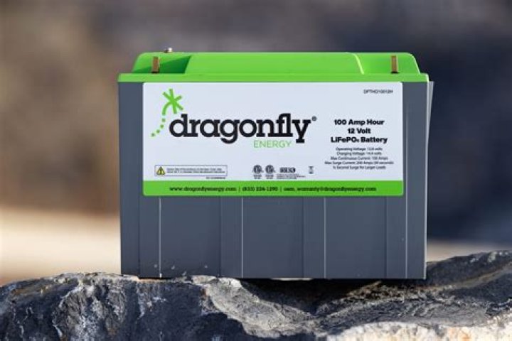 Superior Dragonfly Lithium Battery: Power Your Innovations