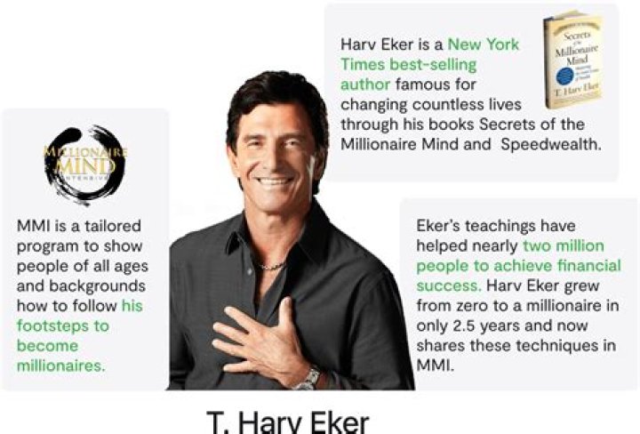 T. Harv Eker Net Worth 2024: A Deep Dive Into His Wealth and Success