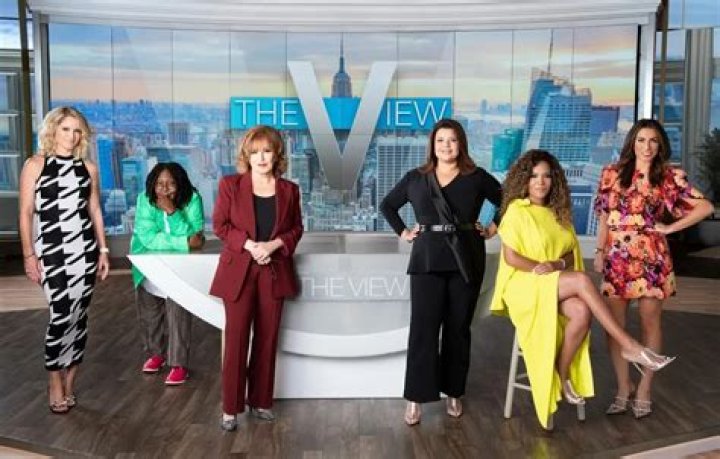 The Cast of The View: A Comprehensive Overview