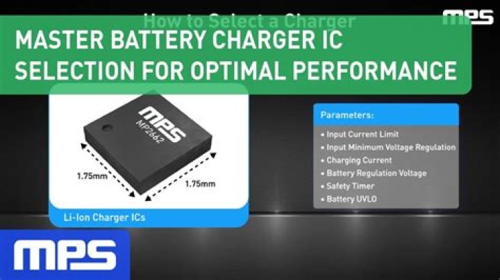 The Comprehensive Guide to Charger BeamNG: Mastering the Simulation World