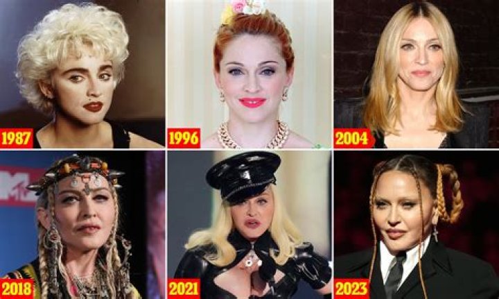 The Definitive Guide to Madonna's Son David