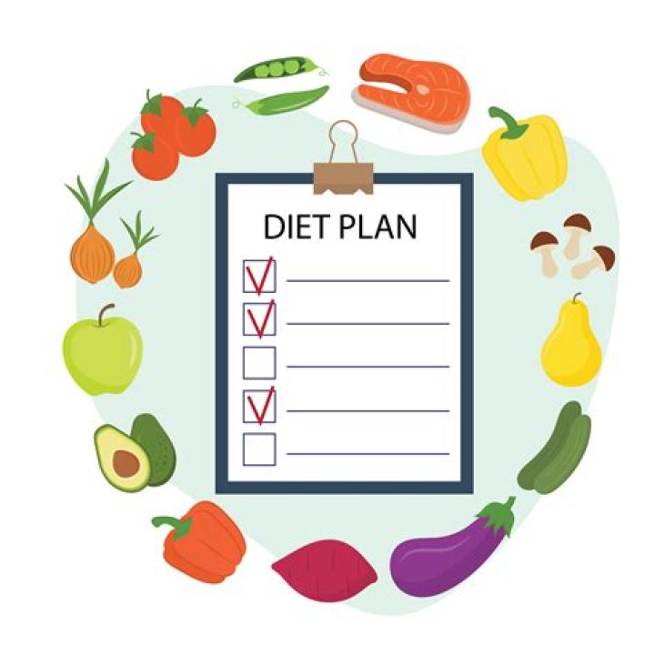 The Diet Plan That Changed My Life in 3 Weeks: A Life-Changing Journey