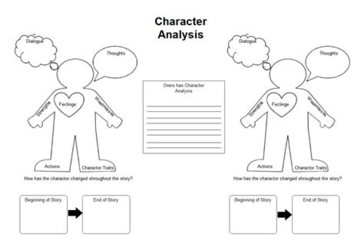 The Enigmatic McDreamy: A Character Analysis from Grey's Anatomy