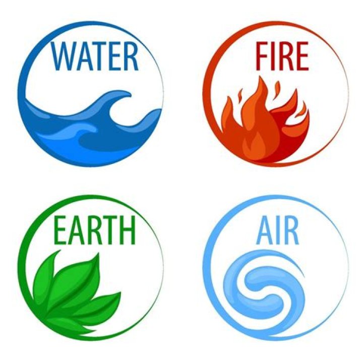 The Essential Guide to Water, Fire, Earth, and Air