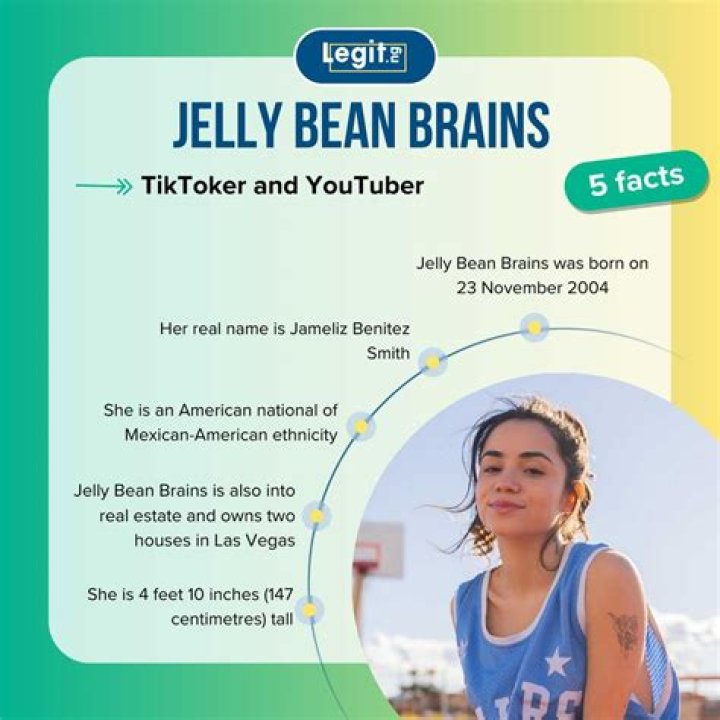 The Fascinating World of Jelly Beans: Understanding the Brains Behind ED (Eating Disorders)
